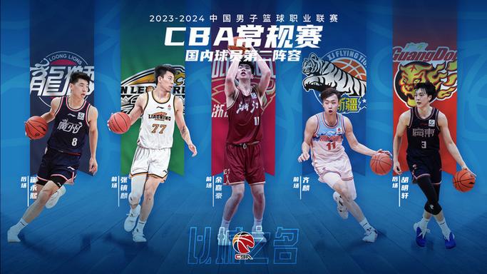 B体育app：CBA最佳防守球员评选结果揭晓，cba2021最佳防守球员