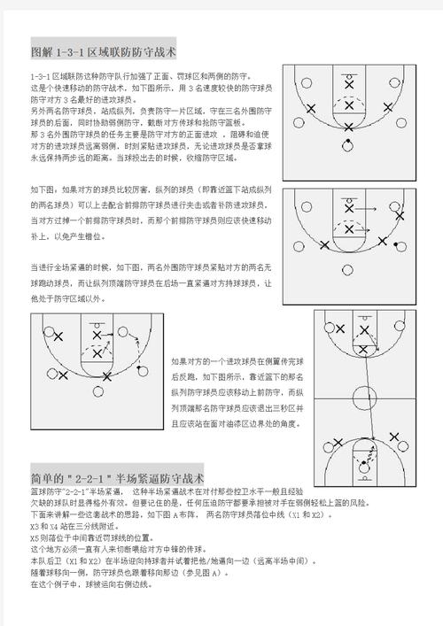 B体育app：CBA中的最佳进攻战术解析，cba精准推荐