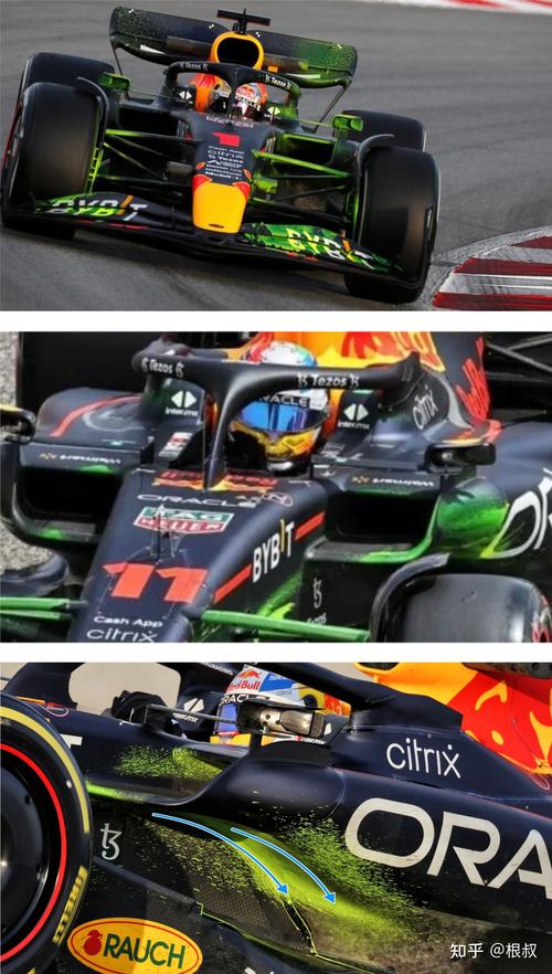 B体育app：F1新赛季规则变化，影响各车队表现，f1 sports