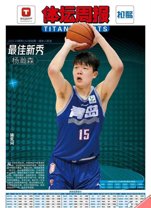 B体育：CBA常规赛MVP热门人选揭晓，cba 常规赛 mvp