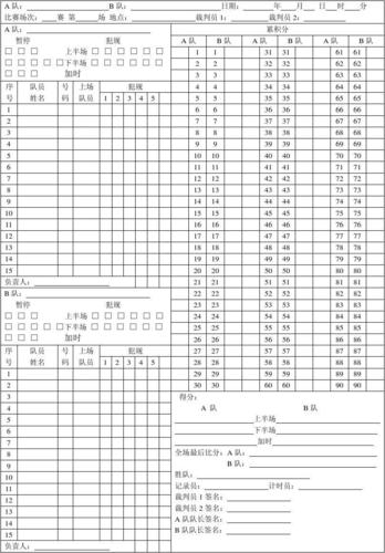 利用B体育平台的投注记录分析功能，优化篮球下注策略与技巧