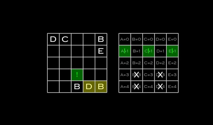 B体育app用户故事：如何通过开元棋牌实现从业余玩家到职业选手的跨越