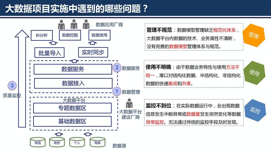 B体育平台如何利用大数据分析PP电子游戏趋势，为玩家提供精准推荐和高赔率资讯