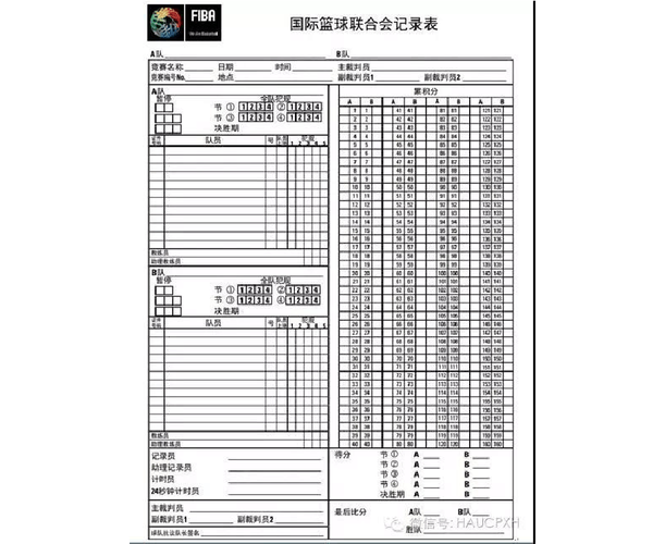 B体育发布篮球赛季中期评估报告，数据驱动的投注建议，篮球数据bbr