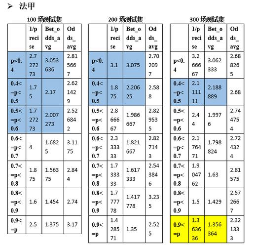 B体育发布足球投注常见问题解答，新老用户皆受益，足球投注系统app