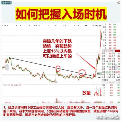 如何在B体育平台上利用赔率波动进行篮球盘口套利，实现稳健盈利